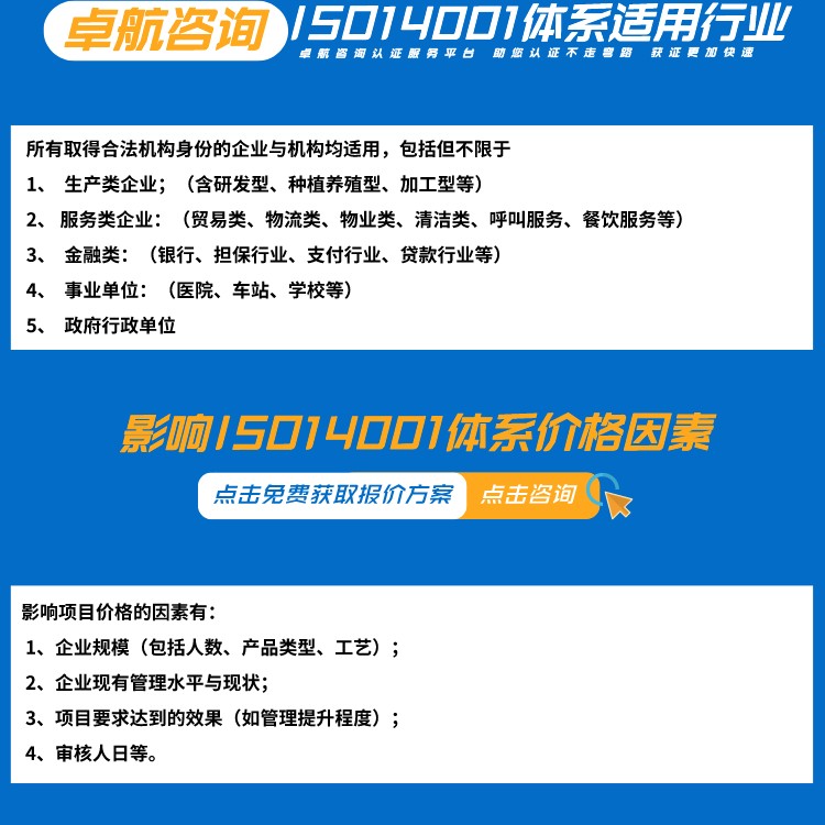 ISO14001環境管理體系