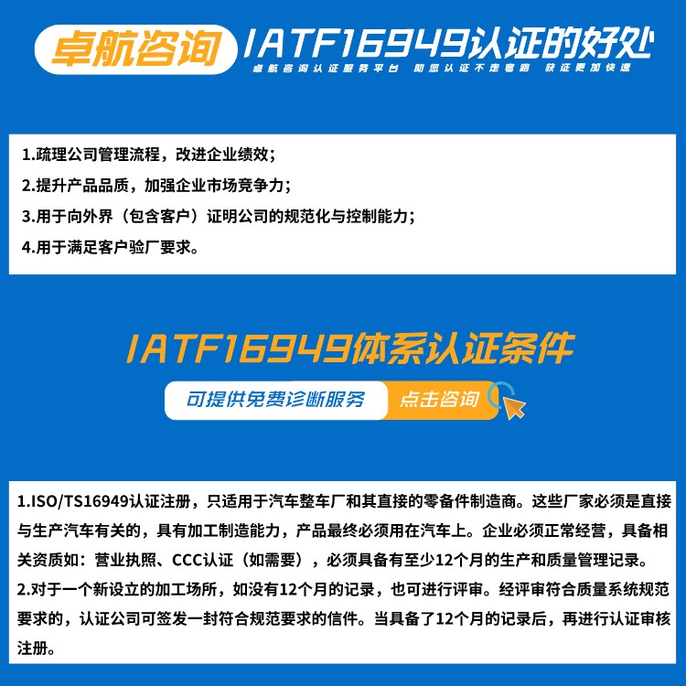 IATF16949汽車質量管理體系